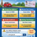 DVLA