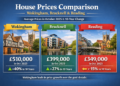 House prices Wokingham