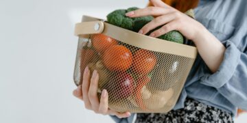 Shopping basket retail sales UK
